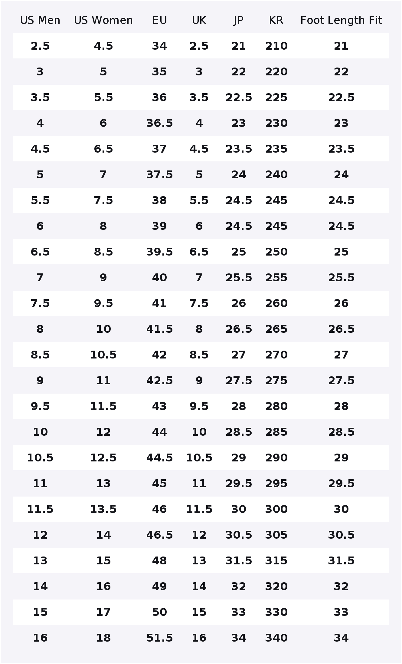 Converse Chuck 70 Canvas Shoes - Converse Shoes Chuck 70 review and price